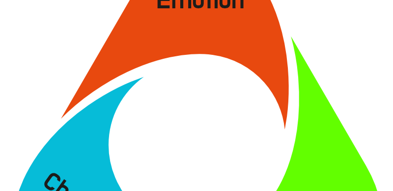 Dreick%20Energy Embodiment